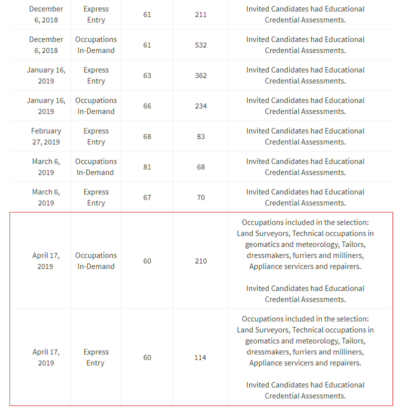 P3$)3KBR8AVH3$E{D{@HLE.png P3$)3KBR8AVH3$E{D{@HLE.png