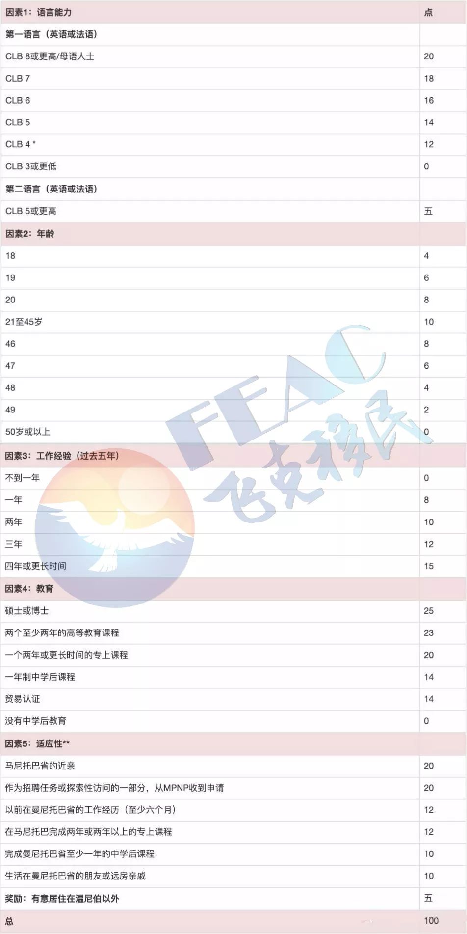 微信圖片_20190722135634.jpg 微信圖片_20190722135634.jpg